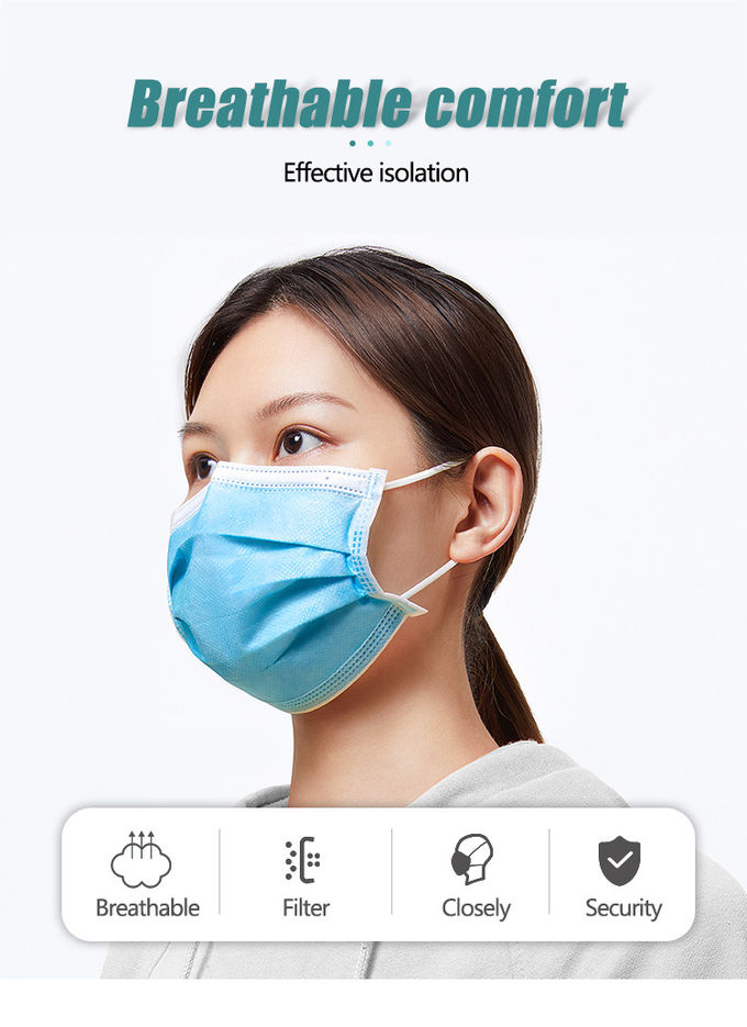 Masker van het antivirus het Beschikbare Gezicht 360 Graad die effectief Blok Zichtbare Voorwerpen ademen