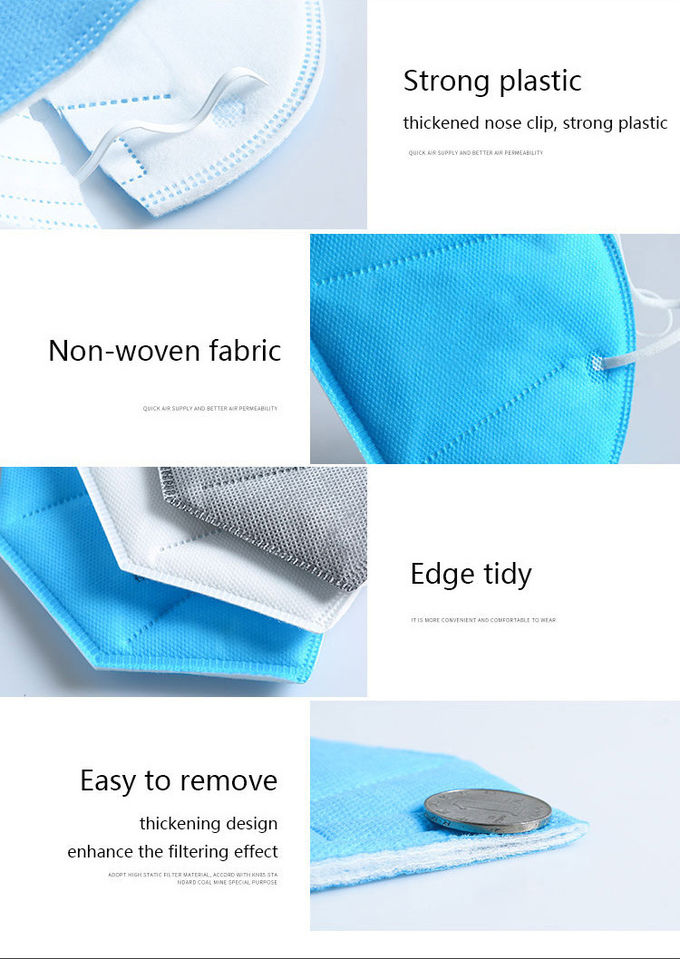 Rand Proper Vouwbaar Ffp2 Masker die niet Materialen voor Textiel/Industrie bevorderen